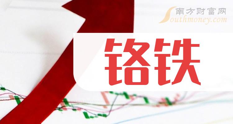 五矿信托三产品逾期兑付！公司最新回应