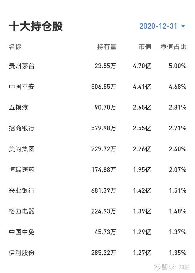 资金持续涌入 211只宽基ETF一季度总规模同比增长超2倍