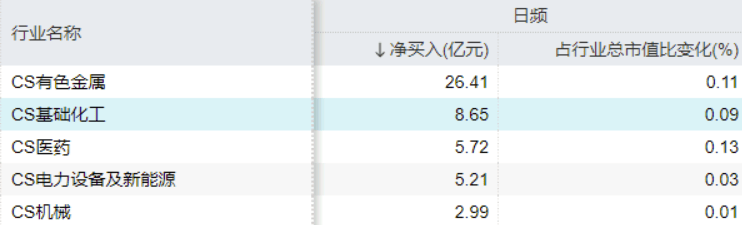 合计超20亿元 两单险资交易所ABS落地