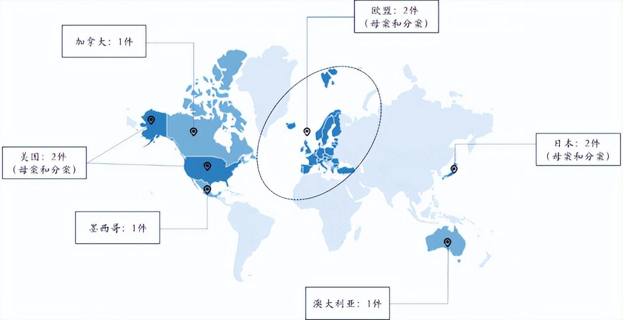 人保财险落地全国首批专利海外布局费用损失保险