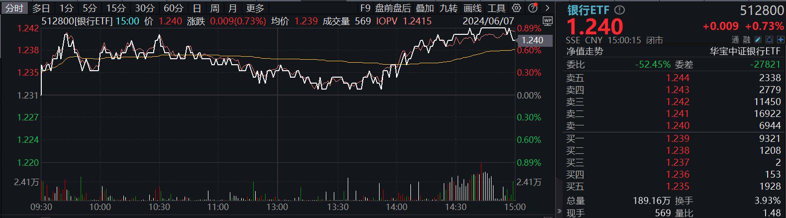 上市险企纷纷跟进中期分红 股息率有望再提高