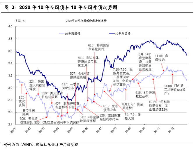 国债期货各主力合约收涨