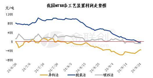 五大公募论市：A股正受“双力”推动 预期四季度表现更为积极