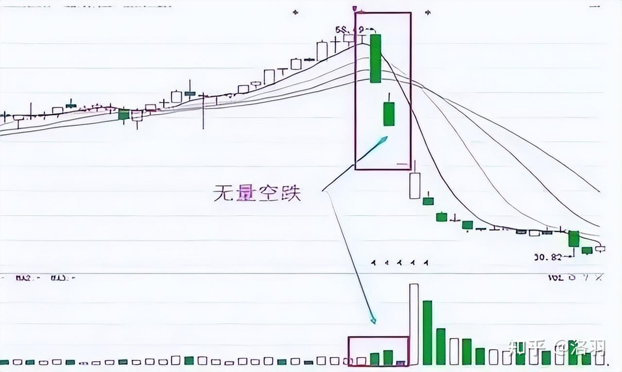 公募快速提升仓位 “踏空”还是“高位接盘” 新基金太难了