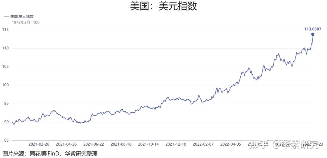 谢诺辰阳徐平龙：坚定做多中国资产 拥抱“戴维斯双击”