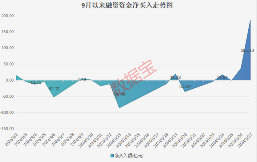 天润科技股价创新高，融资客抢先加仓