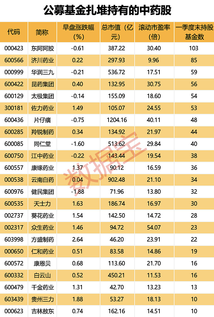 利好消息催化 大飞机板块持续活跃