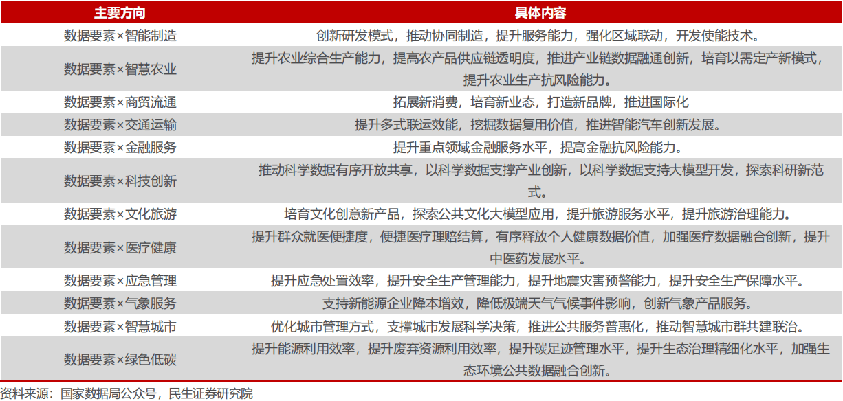 利好消息催化 大飞机板块持续活跃