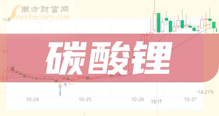 锂业分会：9月国内碳酸锂价格在8万元/吨以下运行