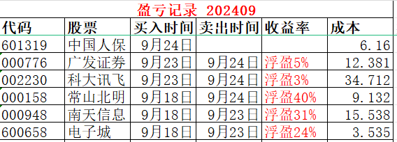 贵州茅台获“2023年度金牛最具投资价值奖”等三项大奖