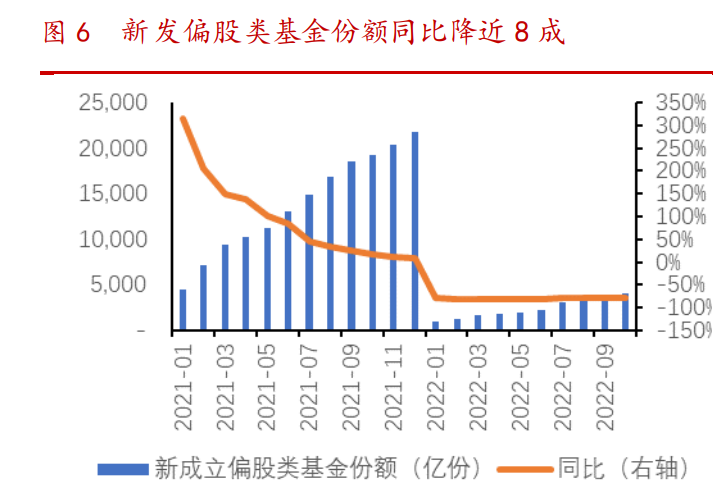 上市券商首份三季报业绩大增 自营业务扮演重要角色