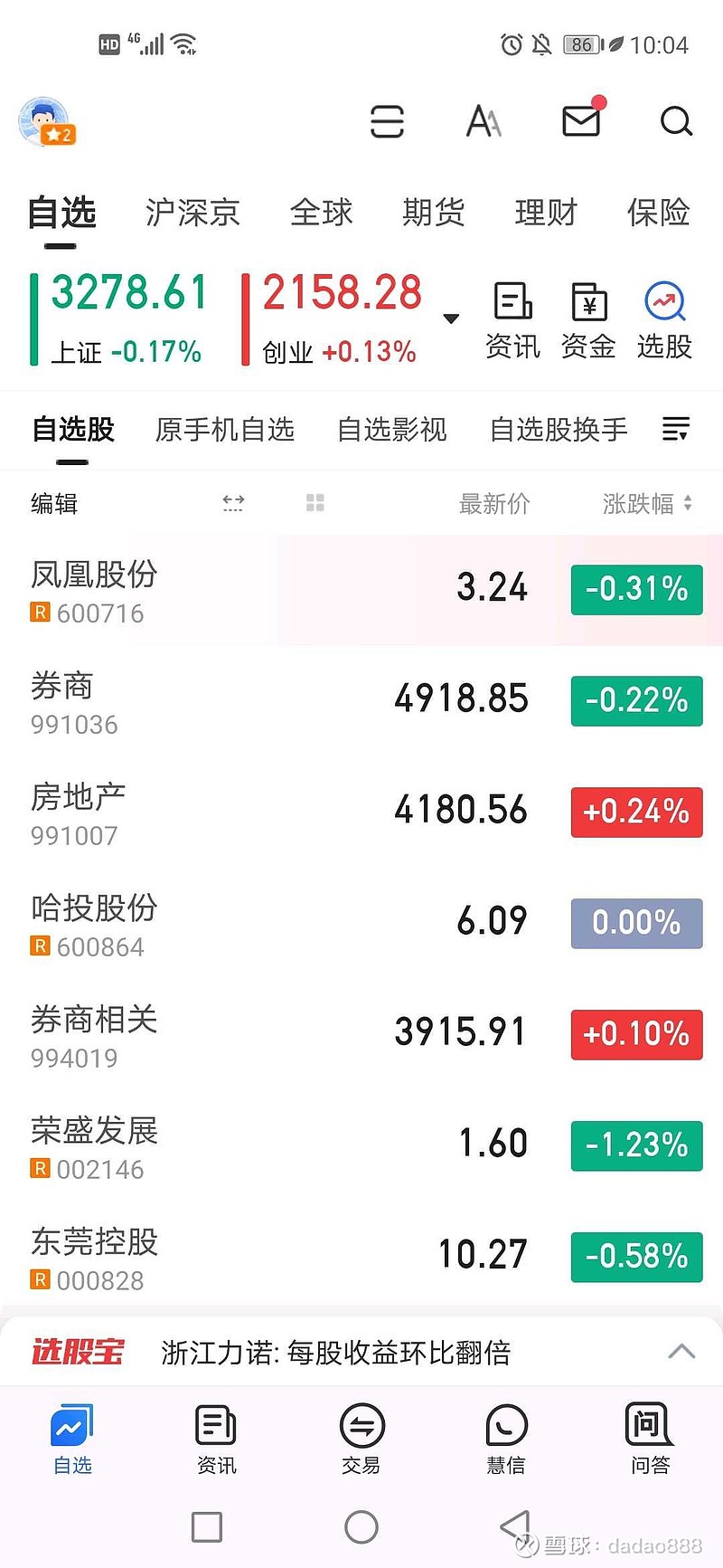 上市券商首份三季报业绩大增 自营业务扮演重要角色