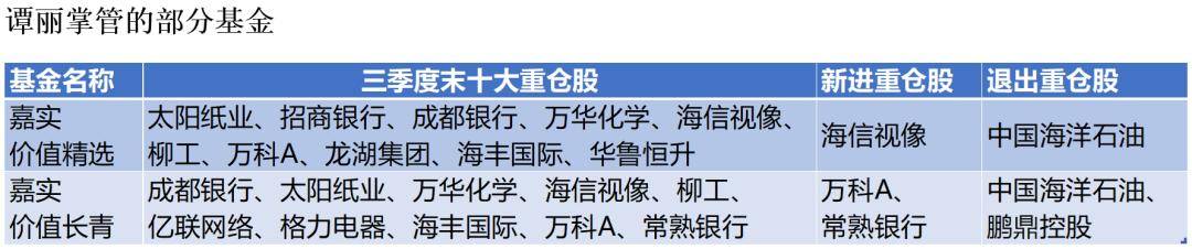 南华基金沈致远：经济基本面预期改善叠加权益市场活跃 债市短期内承压明显