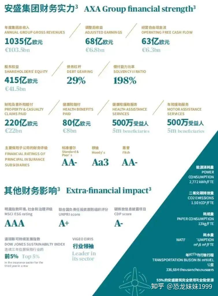 4家保险资管公司前三季度合计净赚47亿元