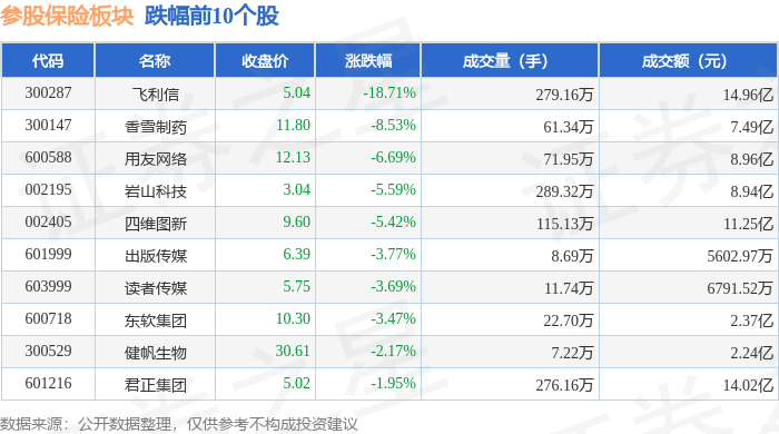 4家保险资管公司前三季度合计净赚47亿元