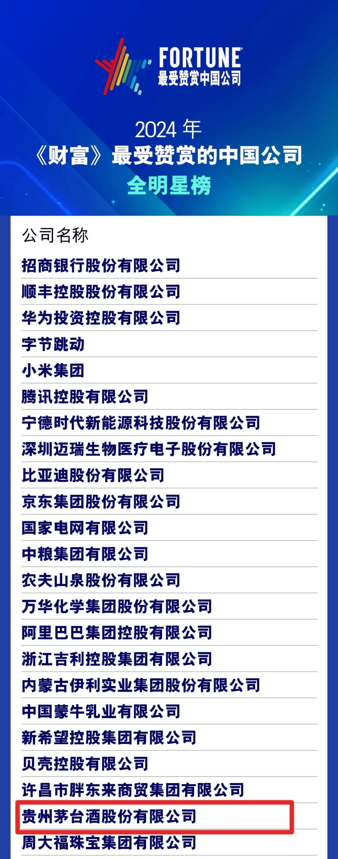 西部证券举办主题为“财富之路，向光同行”财富日活动