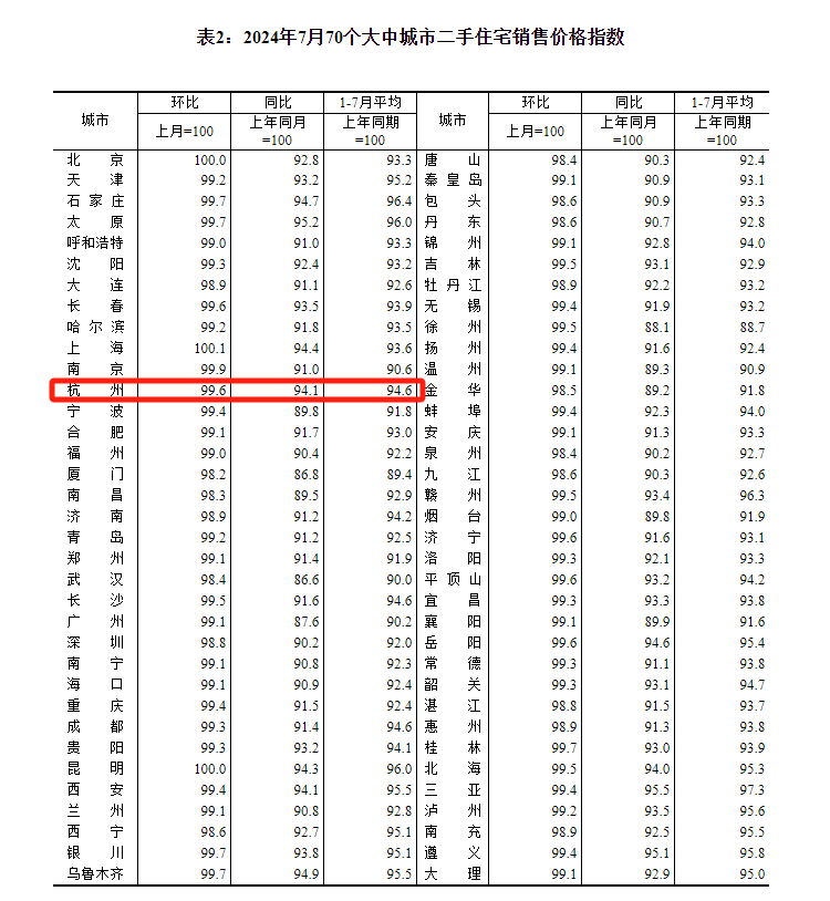 股东户数降幅榜：4股最新股东户数降逾一成