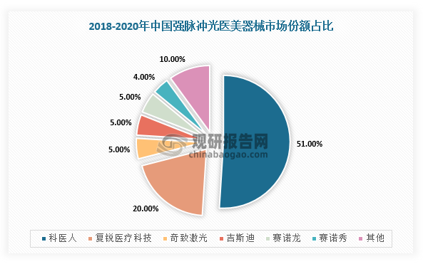 论道2025年A股市场 科技与周期机会多