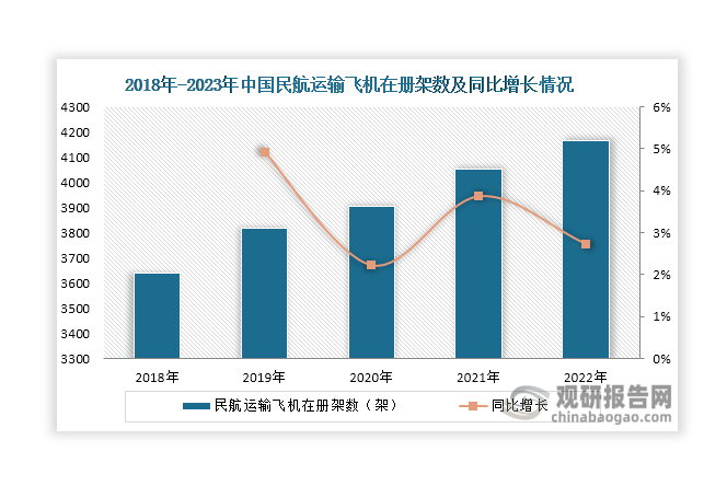 中国首条规模化民用航空轮胎生产线建成投产