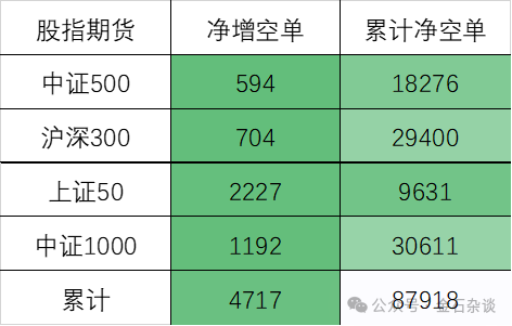 中信期货成功举办“绿色启航·产业转型与ESG”线下沙龙活动