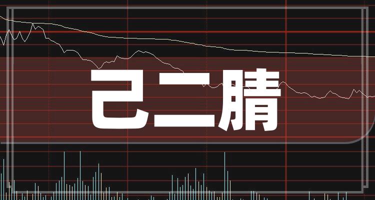 中国化学天辰公司：己二腈关键设备入选天津市首台（套）目录