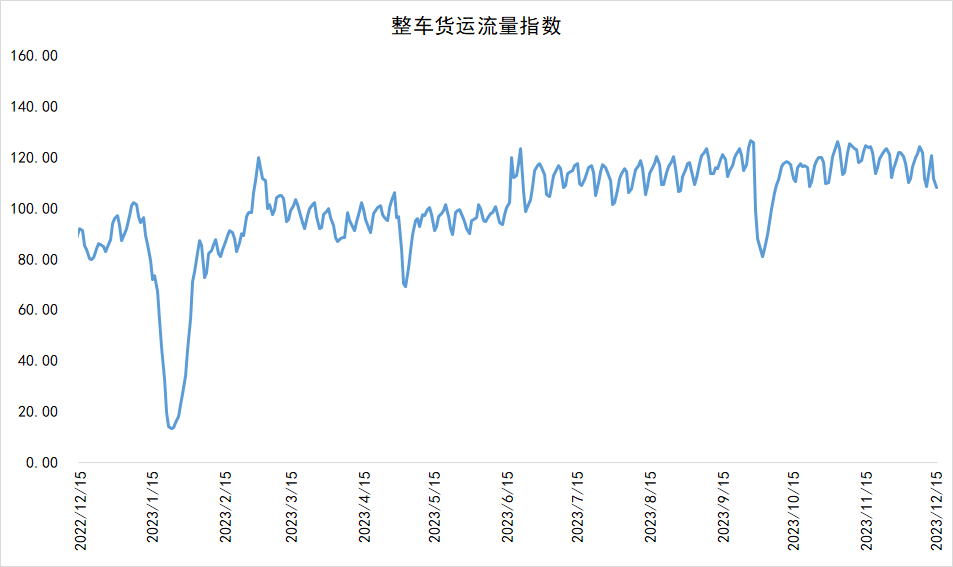 10月份我国民航运输市场保持稳步增长态势