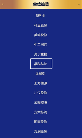 华宝证券获得“证券公司金融科技金牛奖”等奖项