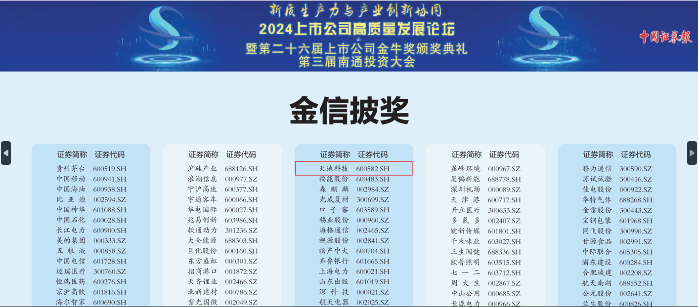 华宝证券获得“证券公司金融科技金牛奖”等奖项