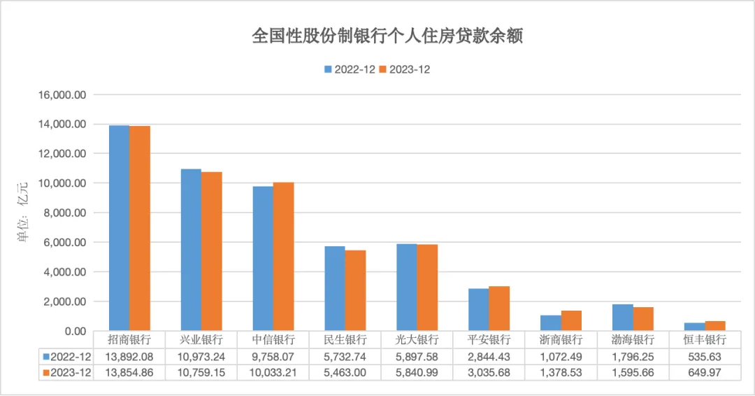 年内逾760家上市公司主要股东推出增持计划 以“真金白银”提信心