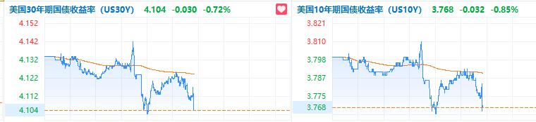 年内逾760家上市公司主要股东推出增持计划 以“真金白银”提信心