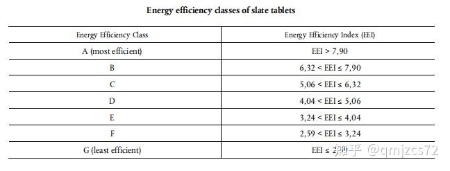 欧盟理事会批准2025年欧盟预算