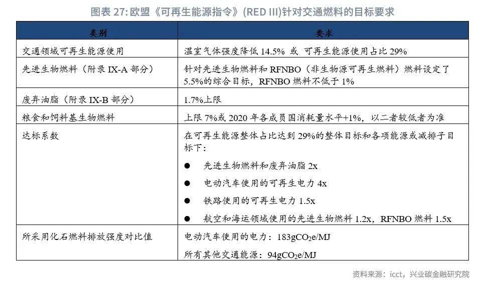 欧盟理事会批准2025年欧盟预算
