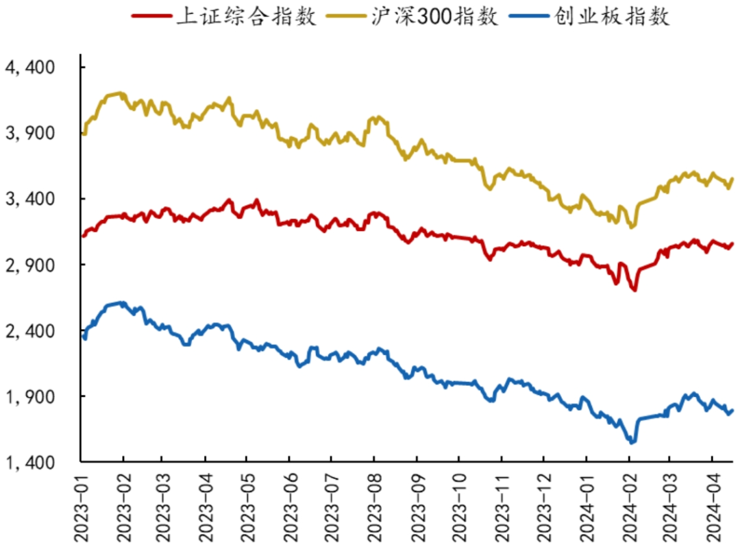 银河基金吴欣雨：市场波动难免 关注短债产品表现