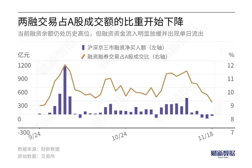 AMC收购不良资产扩围 信托、理财公司寻到好帮手