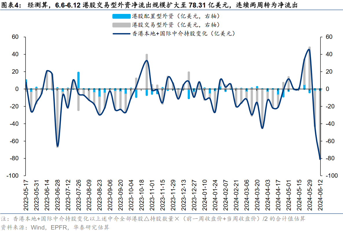 A股港股携手反弹 市场中长期上行趋势不改