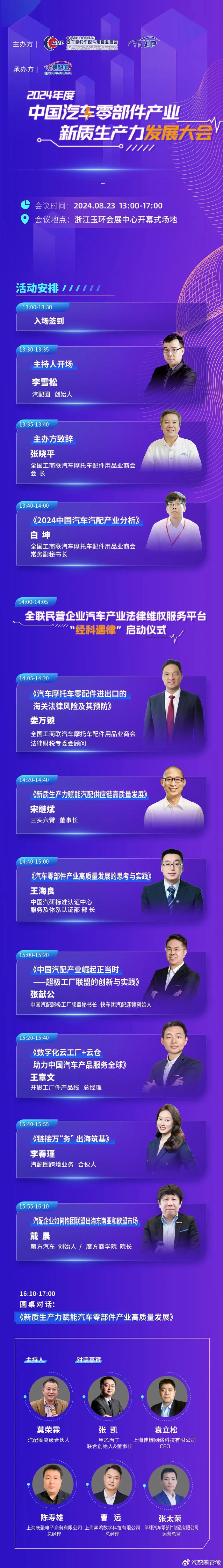 新一轮汽车价格战或将开启 整车厂向上游传导降本压力