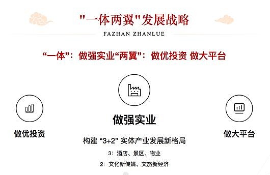聚焦战新产业 国企并购重组步入活跃期