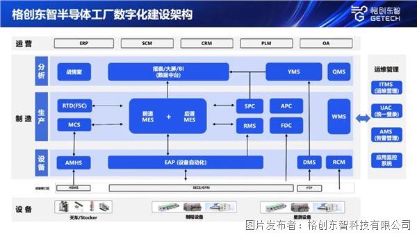 新华财经丨我国将推动物流数智化发展 培育现代化物流龙头企