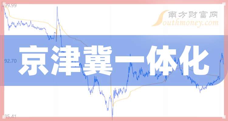 “了解我的上市公司——走进京津冀 及新疆”凌云股份专场成功举办