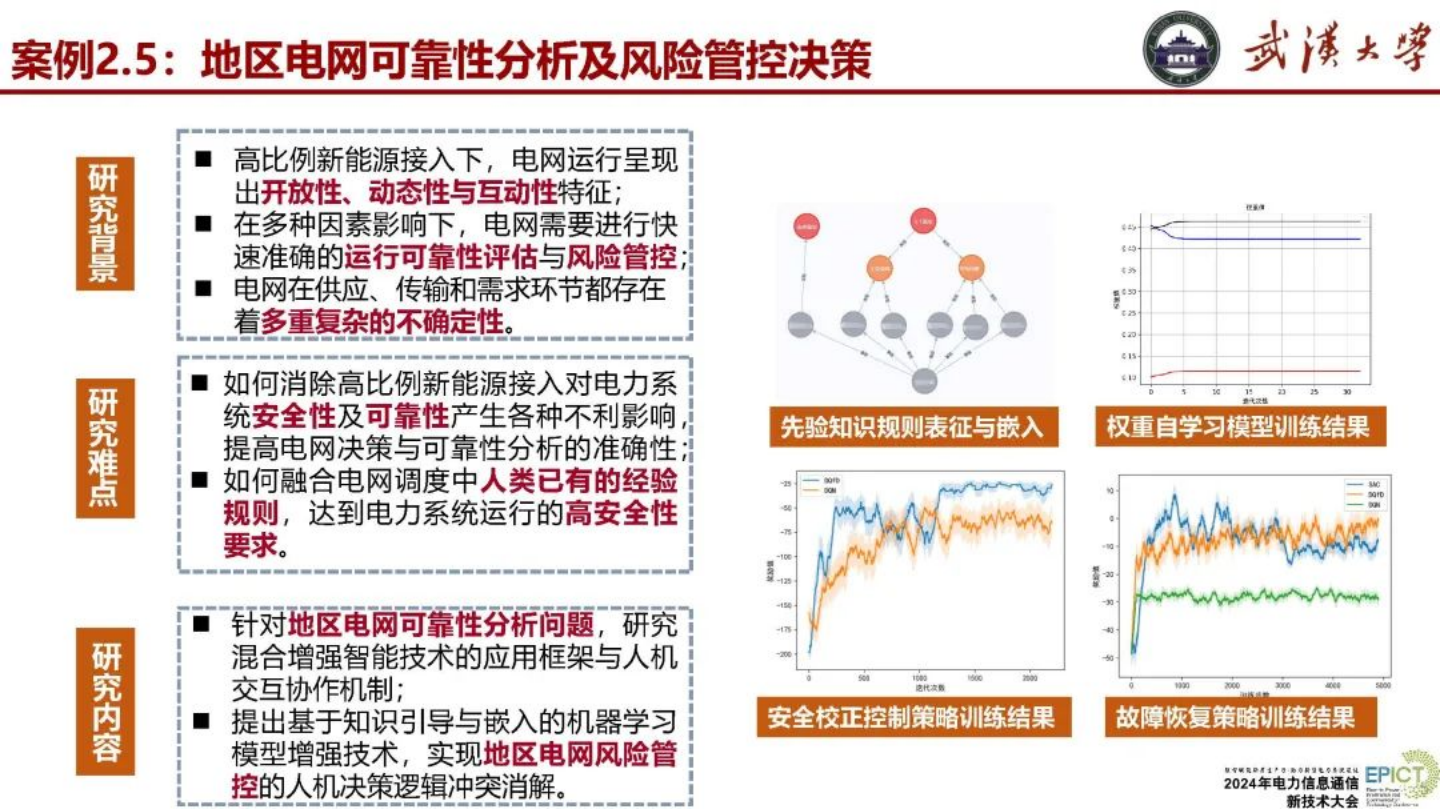 我国生成式人工智能产品用户规模达2.3亿人
