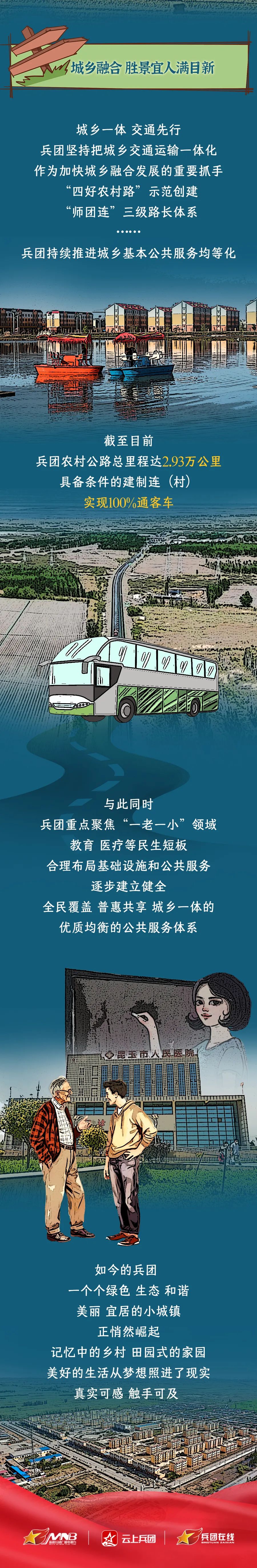 锦绣大地满目新——西部地区乡村振兴观察