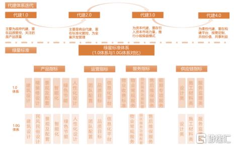四季度以来银行加速“甩包袱” 多举措处置不良资产