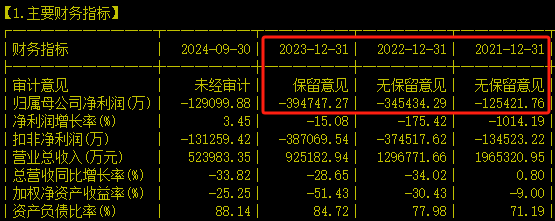 德创环保：公司及有关责任人被上交所予以监管警示