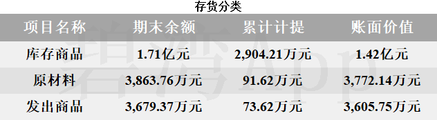 洪兴股份12月4日龙虎榜数据