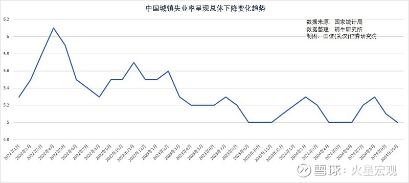 市场低迷业绩承压 宁波海运多举措提升盈利能力