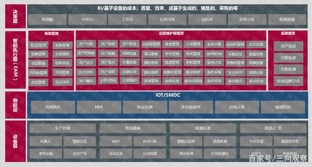 赛意信息：践行“人工智能+” 赋能企业数智化转型