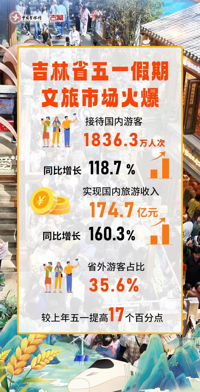 中银协报告:2023年全球资管规模同比增长12%至118.7万亿美元