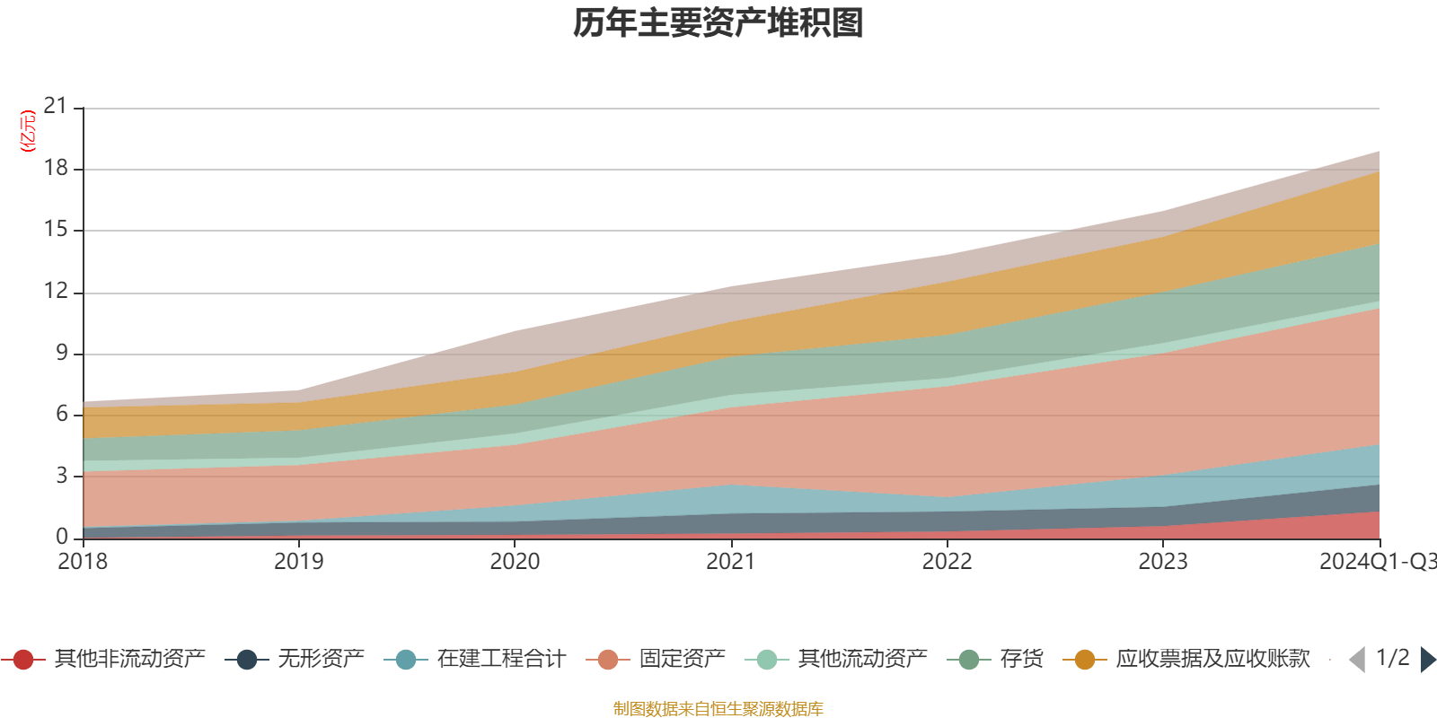 中银协报告：2023年全球资管规模同比增长12%至118.7万亿美元