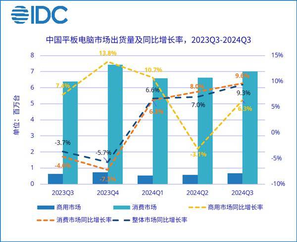 产品线持续丰富 南方基金再次增设I份额