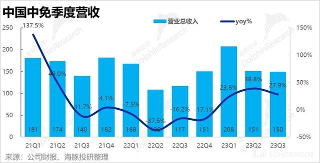 综述丨复苏乏力 信心下滑——圣诞购物季欧洲消费者“捂紧钱包”